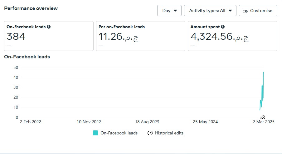 11.26 fatfix 4300 adspend