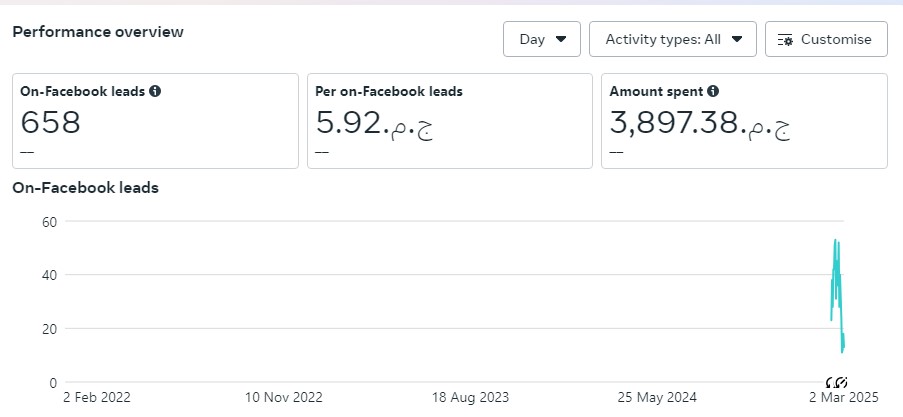 5.92 3800 adspend fatfix